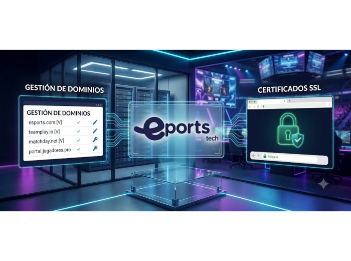 Dominio web y certificado SSL